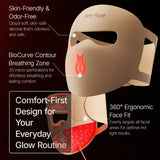 4D LED Light Therapy Facial Mask - Rechargeable Red, Blue, Amber & Near-Infrared - Anti-Aging, Acne & Skin Renewal