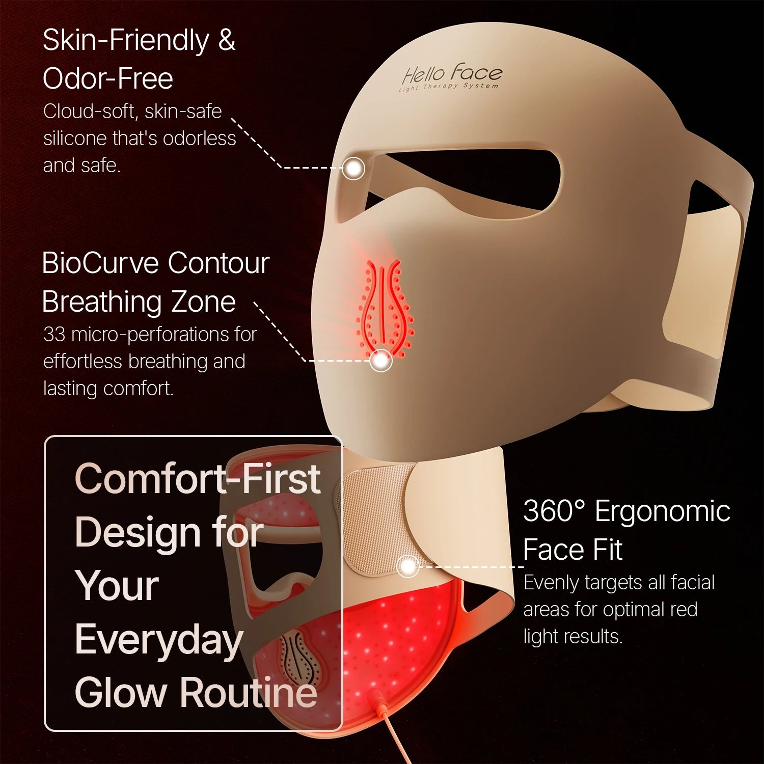 4D LED Light Therapy Facial Mask - Rechargeable Red, Blue, Amber & Near-Infrared - Anti-Aging, Acne & Skin Renewal