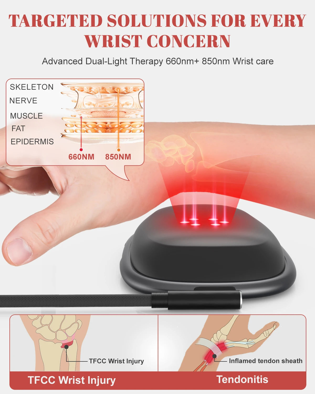 Red Light Therapy Wrist Rest for Mouse & Keyboard, 660nm 850nm Infrared Ergonomic Silicone Pad for Tenosynovitis Relief