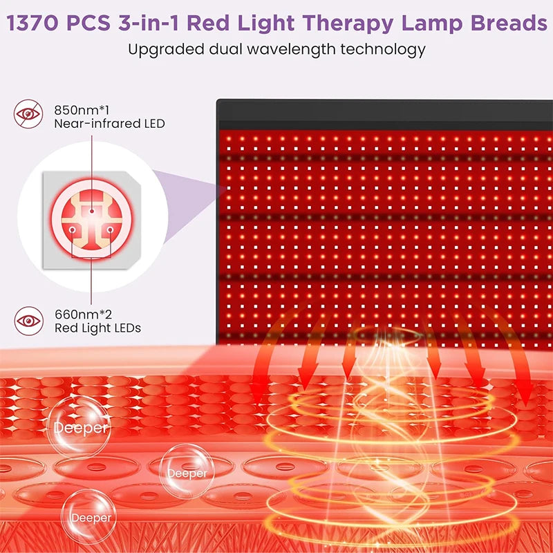 1370 LEDs Professional Red Light Therapy Pad, 660nm 850nm Infrared Body Mat for Full Body Pain Relief & Recovery