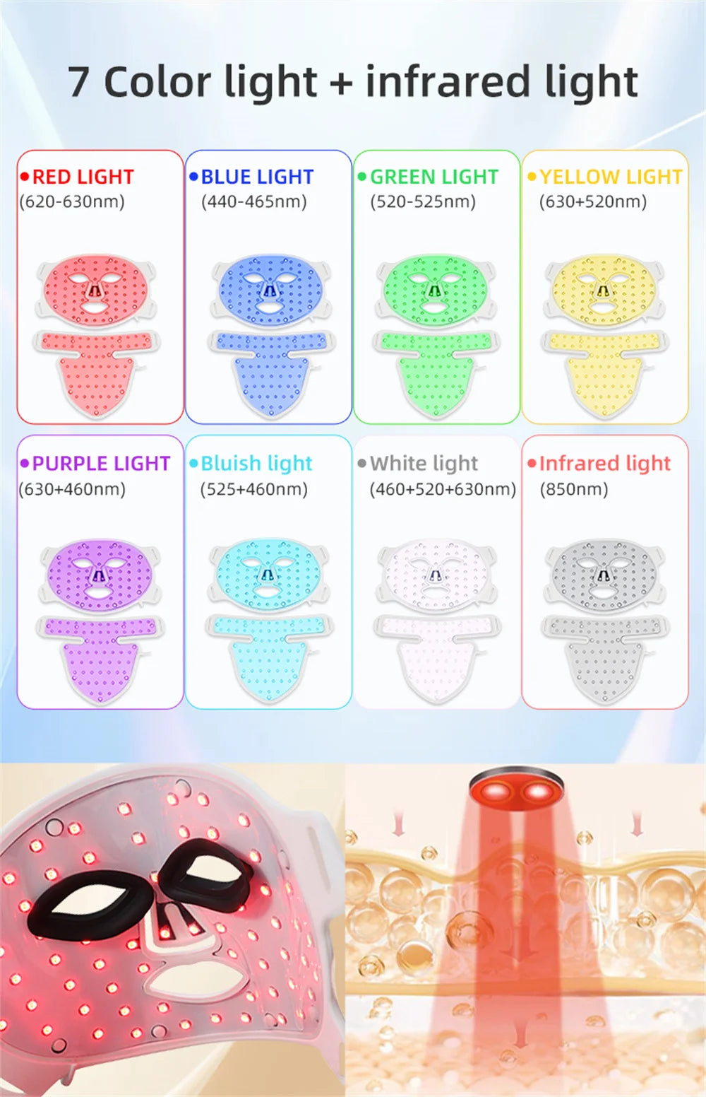 8-Color LED Face & Neck Light Therapy Mask - 480 Beams Red Light Therapy for Anti-Aging & Acne