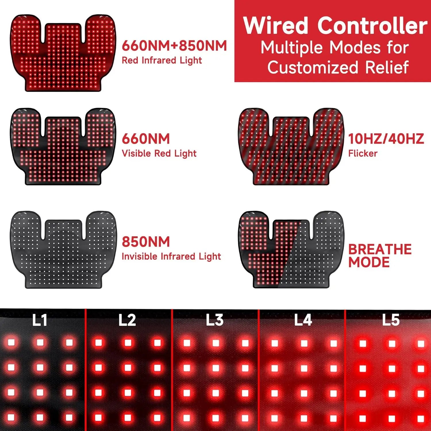 288 LEDs Red Light Therapy Shoulder Neck Wrap, 660nm 850nm Infrared Wearable Pad for Muscle Pain Relief & Relaxation