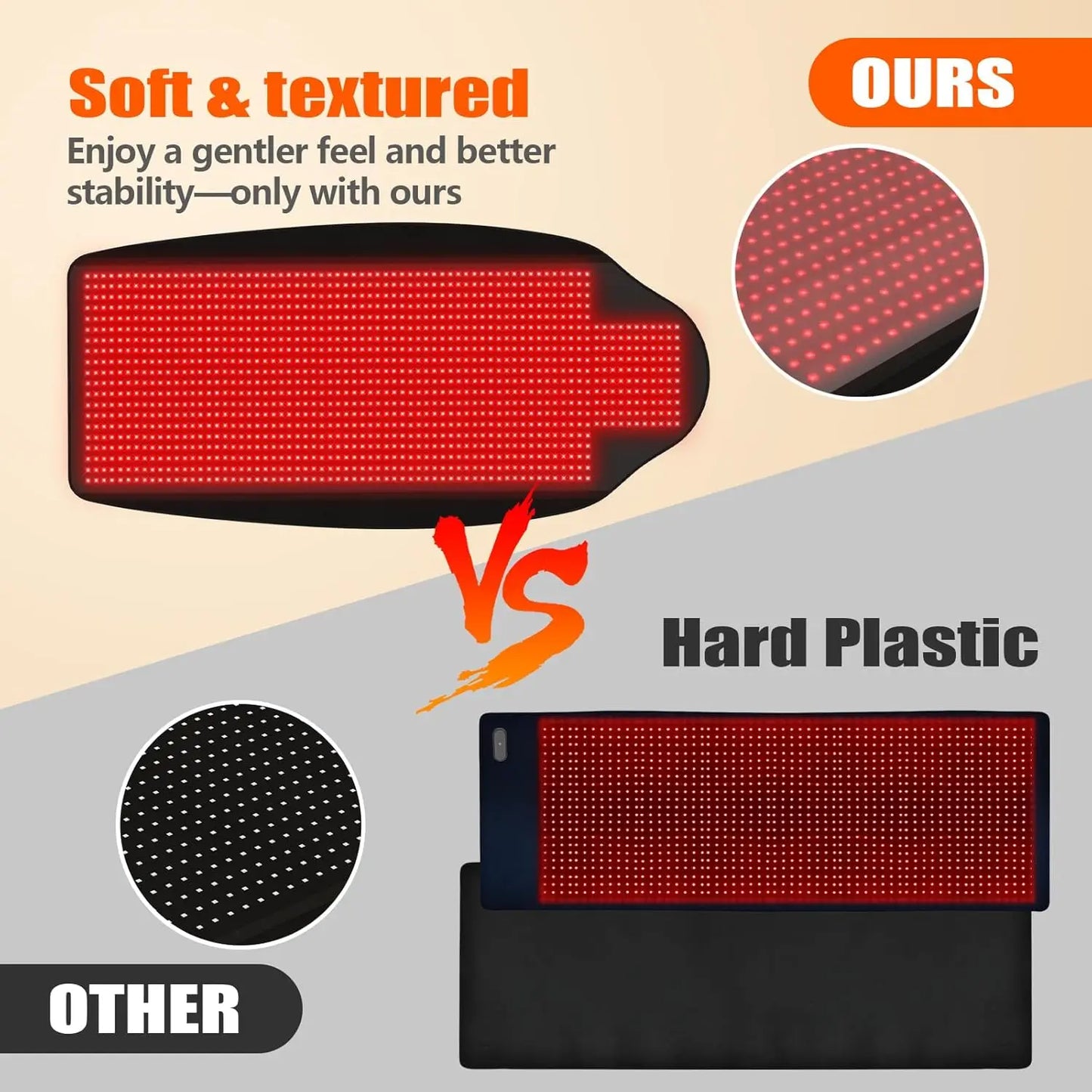 1370 LEDs Full Body Red Light Therapy Mat, 73"x33" XXL Infrared Blanket with 10Hz/40Hz Pulse for Pain Relief & Recovery