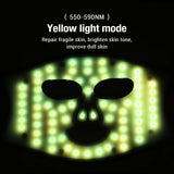 LED Facial Mask Eye Mask Photorejuvenation Beauty Device White Yellow Blue Red Light Therapy Home Rejuvenation Skin Care Machine