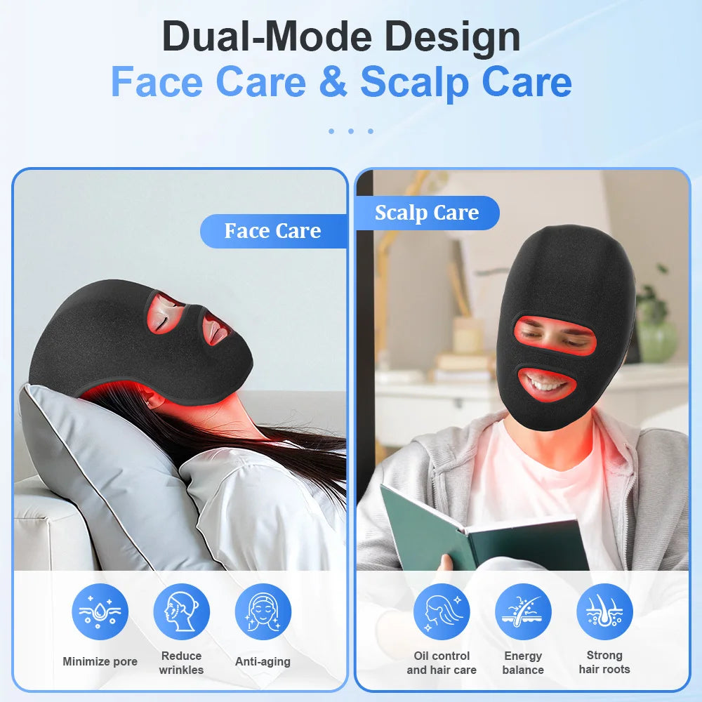 4-Color LED Therapy Hat & Face Mask - Red Light 660nm 850nm for Hair Growth & Skin Rejuvenation