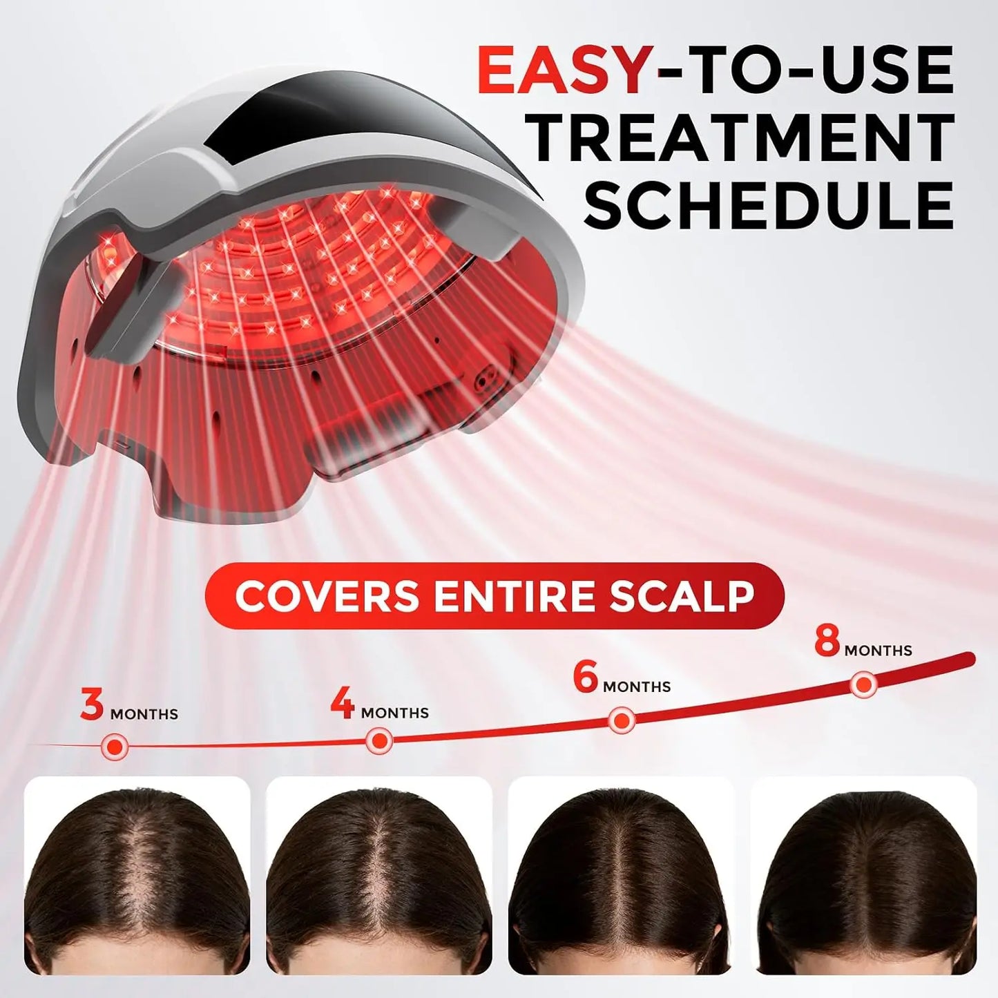 Hybrid Laser & LED Hair Wellness Cap | Professional 58-Light Scalp Recovery System | 28 Laser Diodes & 30 High-Intensity LEDs
