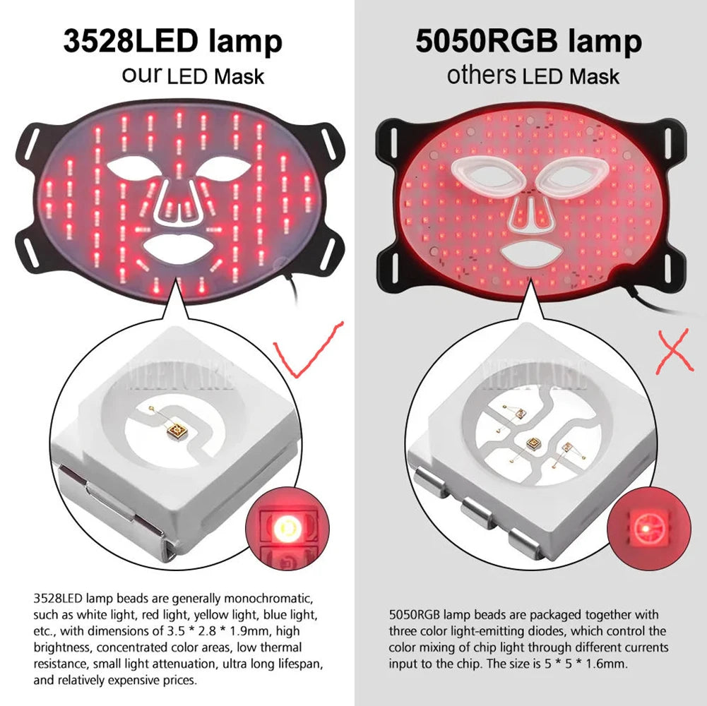 8-Color LED Face & Neck Light Therapy Mask - 480 Beams Red Light Therapy for Anti-Aging & Acne