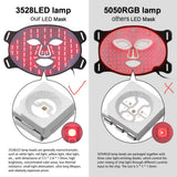 8-Color LED Face & Neck Light Therapy Mask - 480 Beams Red Light Therapy for Anti-Aging & Acne