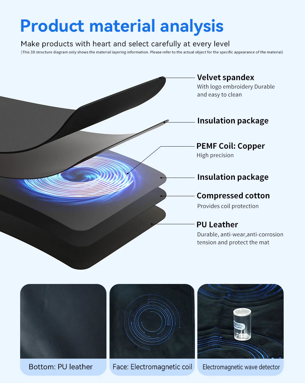 PEMF Magnetic Therapy Mat | Full Body Pain Relief & Sleep Improvement | Adjustable Frequency