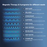 PEMF Infrared Therapy Mat Full Body 80x190cm | Amethyst & 8 Gemstones | Far Infrared + Red Light 660nm/850nm | 6 PEMF Coils