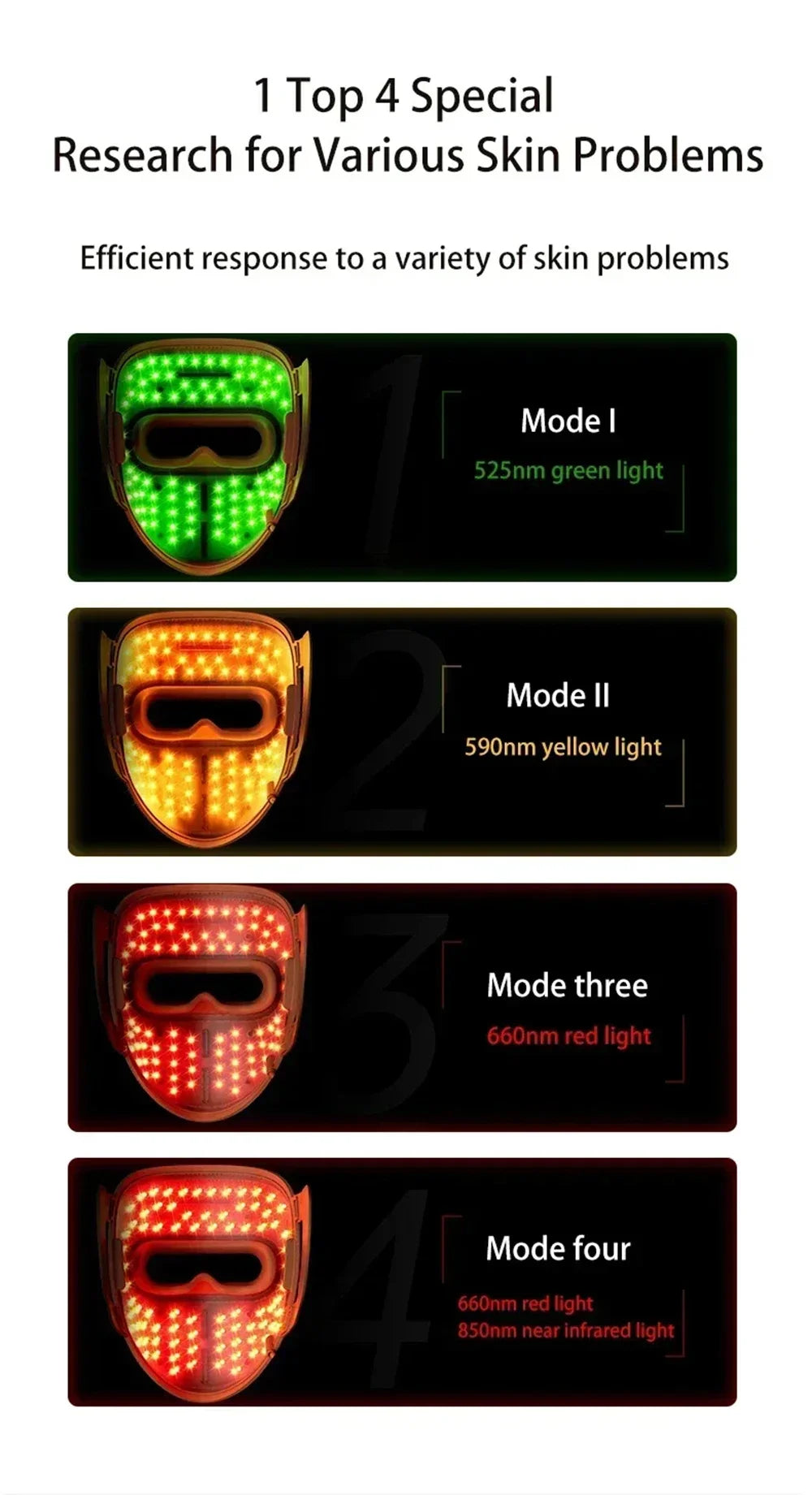 320 LED Red Light Therapy Mask - 3D Silicone Face & Neck Device for Anti-Aging & Acne Care