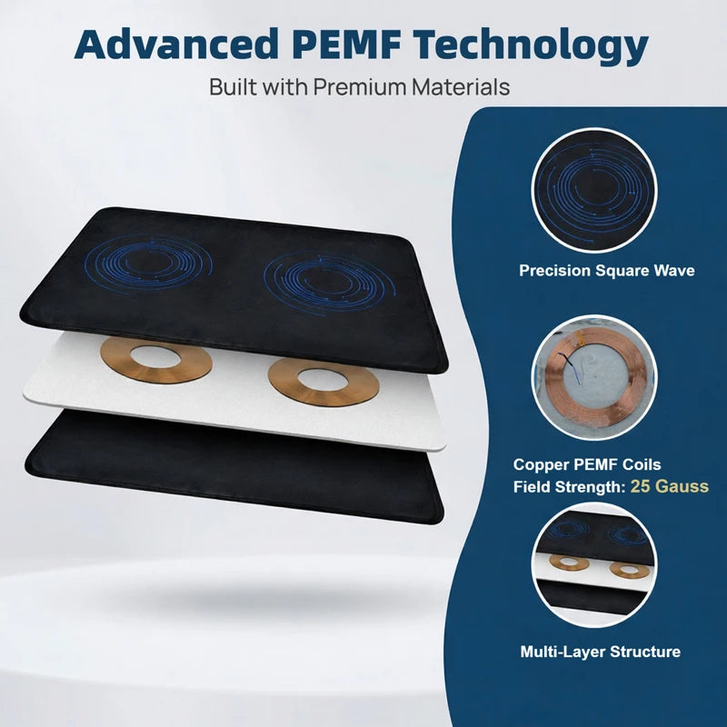 PEMF Magnetic Therapy Mat | Full Body Pain Relief & Sleep Improvement | Adjustable Frequency