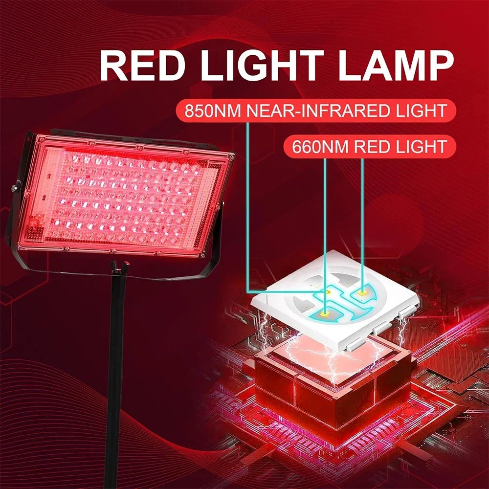 96 LEDs Red Light Therapy Lamp with Adjustable Tripod Stand, 660nm 850nm Infrared Floor Lamp for Body Pain & Skin Care