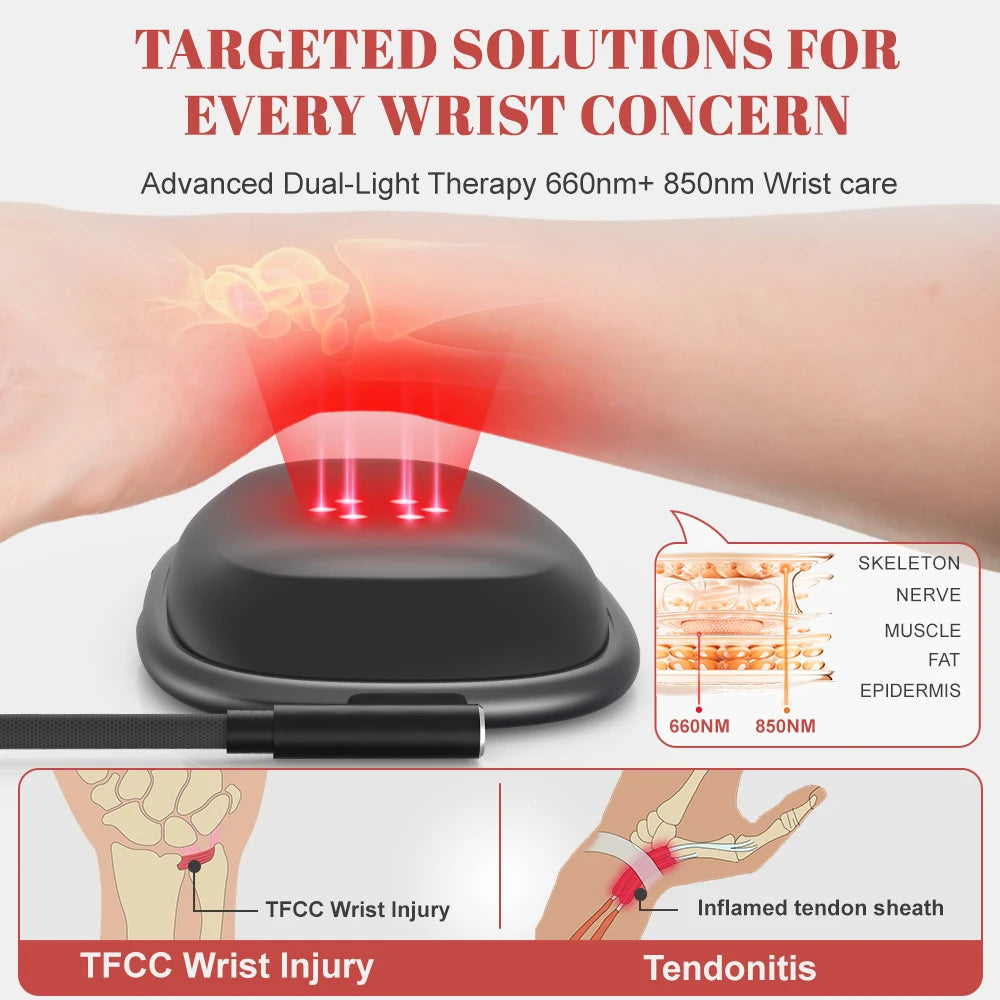 Red Light Therapy Wrist Rest for Mouse & Keyboard, 660nm 850nm Infrared Ergonomic Silicone Pad for Tenosynovitis Relief