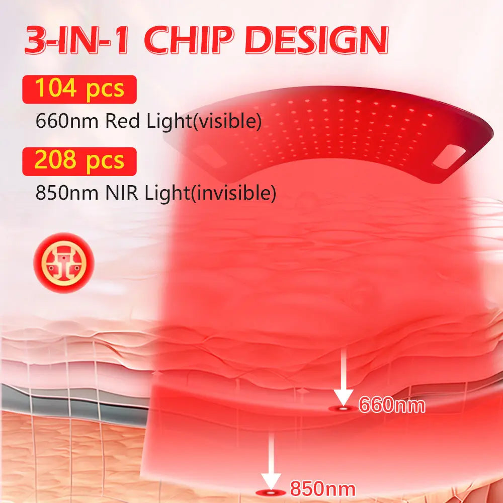104 LEDs Red Light Therapy Lamp with Floor & Desktop Stands, 660nm 850nm Infrared Device for Face & Full Body Relief