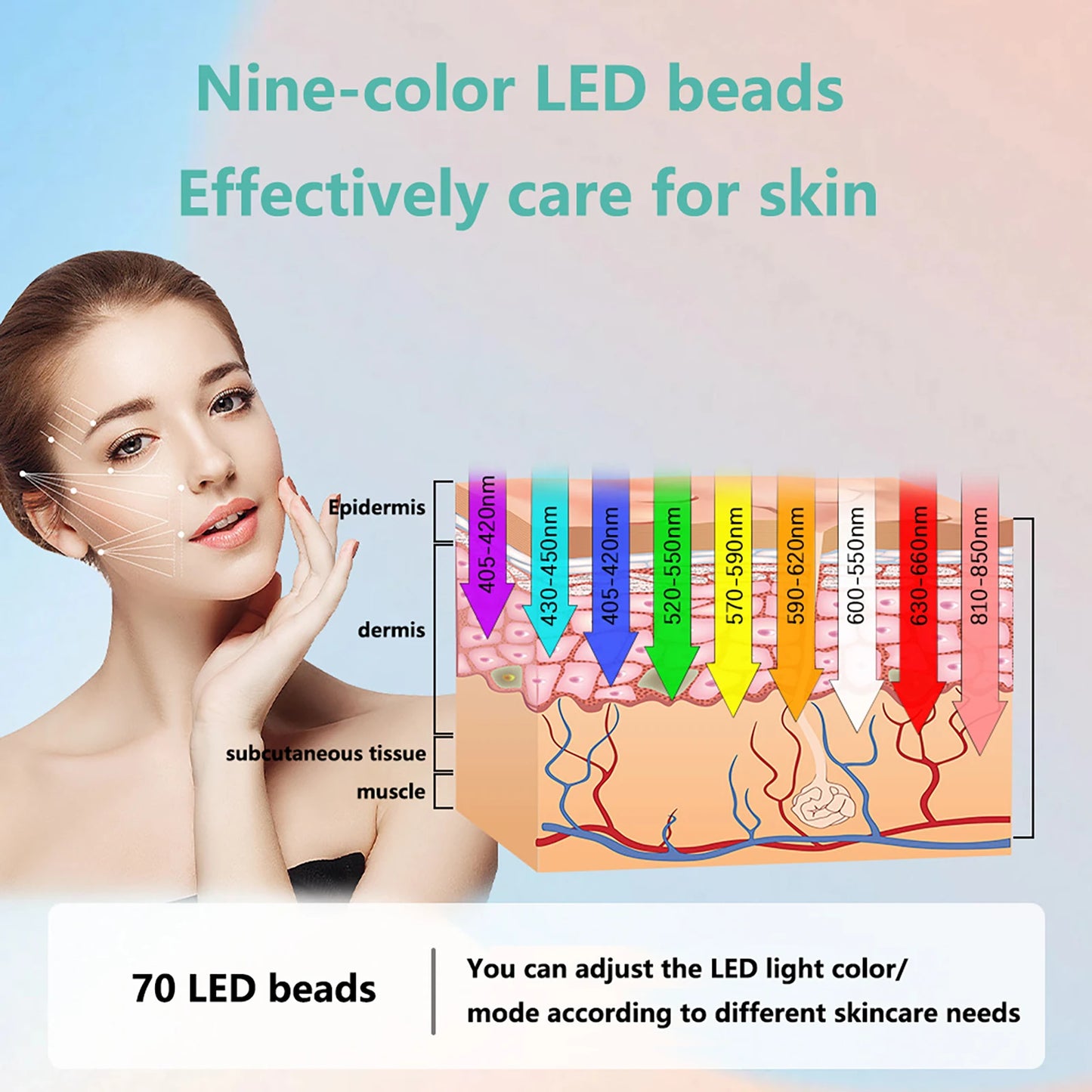Wireless Red & Near Infrared LED Light Therapy Face Mask - Anti-Aging & Skin Rejuvenation - 9 Modes for Home Skincare