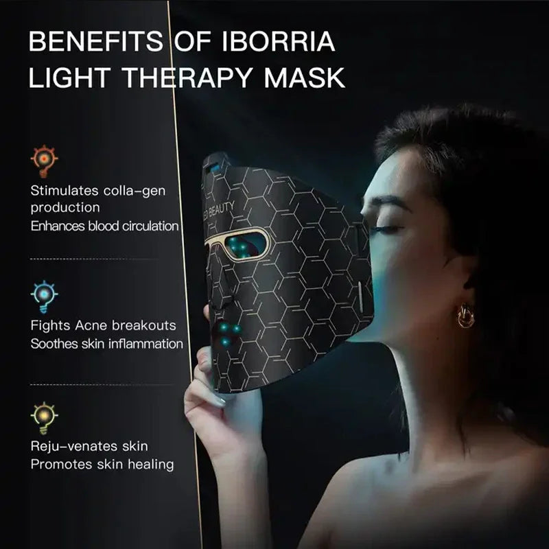 3 Colors LED Light Therapy Face Mask, 288 Beams 850nm Near-Infrared Photon Mask for Anti-Aging & Skin Rejuvenation