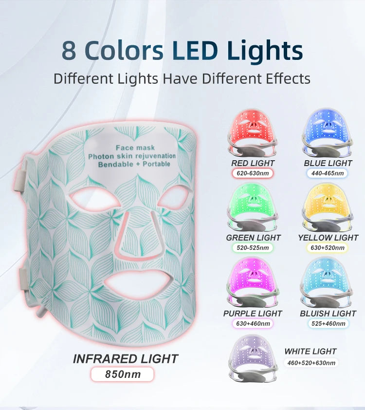 8-Color LED Light Therapy Mask for Face & Neck - Red Light Therapy for Anti-Aging & Acne Care
