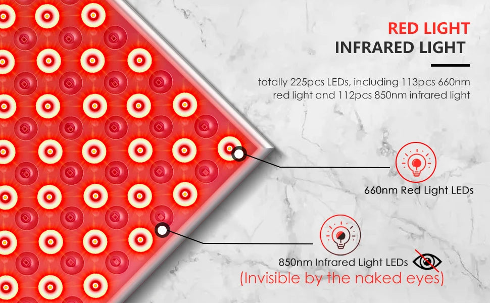 225 LEDs Red Light Therapy Panel, 660nm 850nm Infrared Lamp for Face Anti-Aging & Full Body Muscle Pain Relief (12.2")