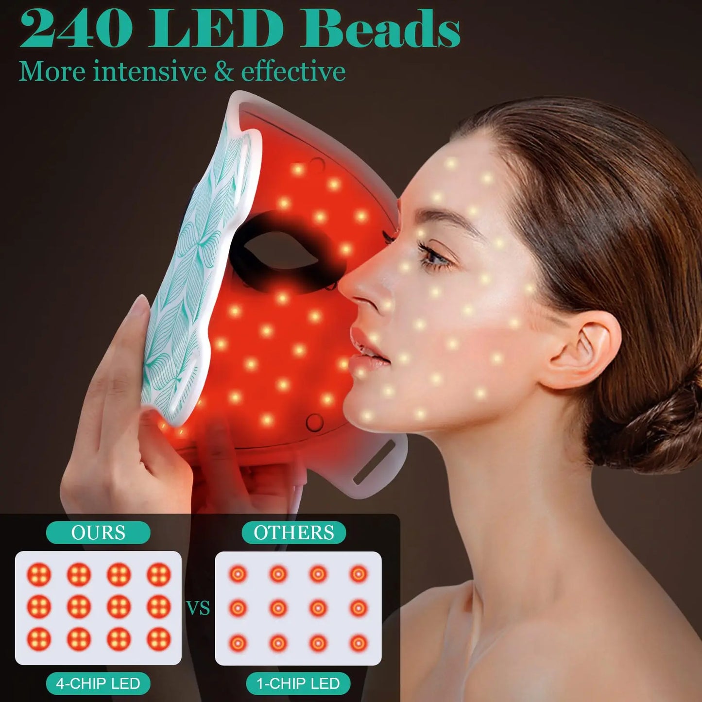 Rechargeable 8-Color LED & Near Infrared Light Therapy Face Mask - Food-Grade Silicone for Anti-Aging, Acne & Skin Rejuvenation