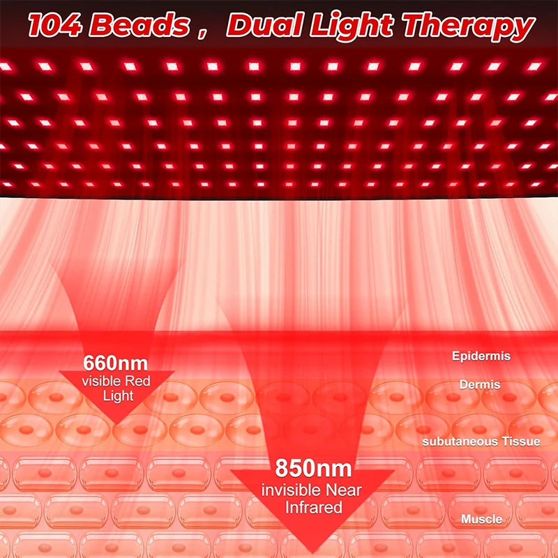 Red Light Therapy Neck & Shoulder Wrap, 660nm 850nm Infrared Shoulder Pad with 5 Heat Levels for Muscle & Joint Pain Relief