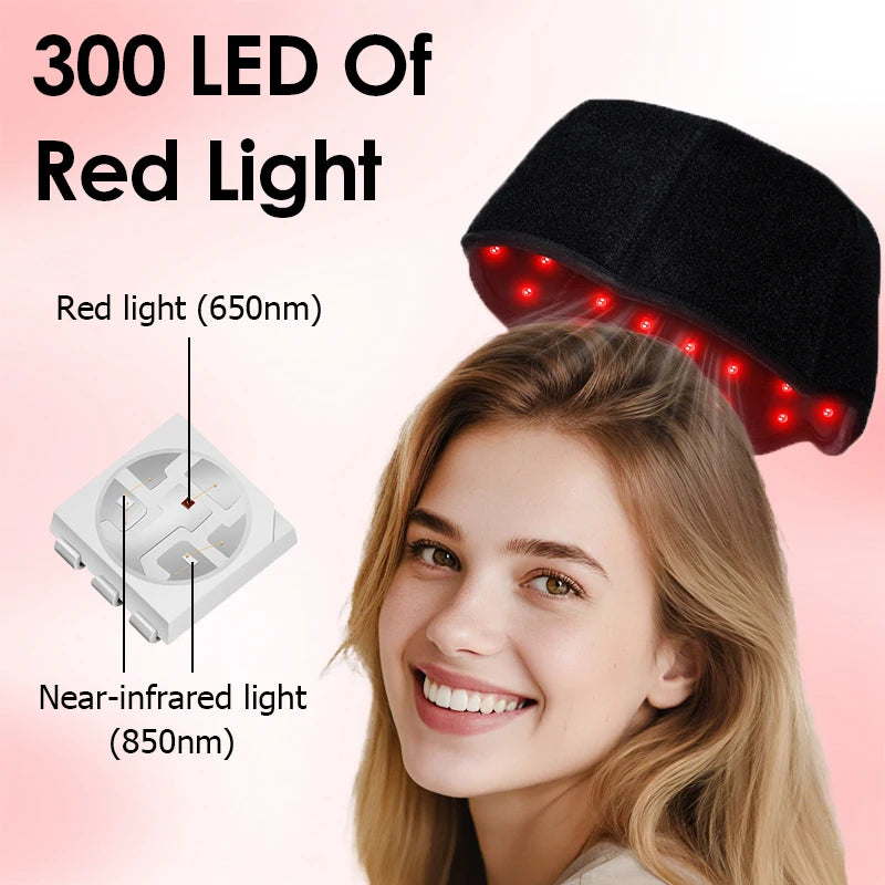Red Light Therapy Hair Growth Cap, 660nm 850nm Infrared LED Hat with 10Hz 40Hz Pulse Modes for Hair Loss Treatment