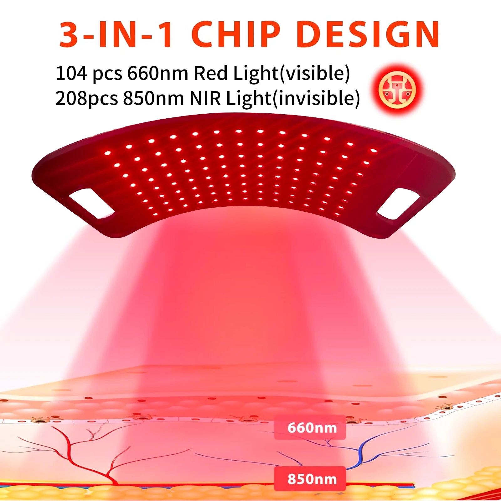 104 LEDs Red Light Therapy Lamp with Floor & Desktop Stands, 660nm 850nm Infrared Device for Face & Full Body Relief