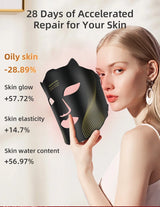 LED Cat-Ear Red Light Therapy Face Mask - Anti-Aging & Acne Treatment - Portable Photon Facial Skin Rejuvenation Tool