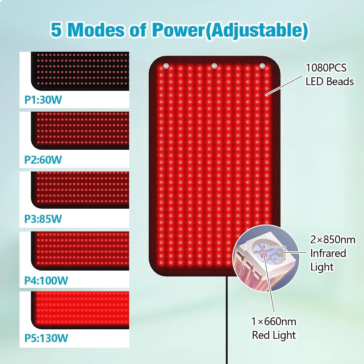 360 LEDs Red Light Therapy Mat, 650nm 850nm Infrared Pad for Full Body Back Waist Muscle Pain Relief (100x60cm)