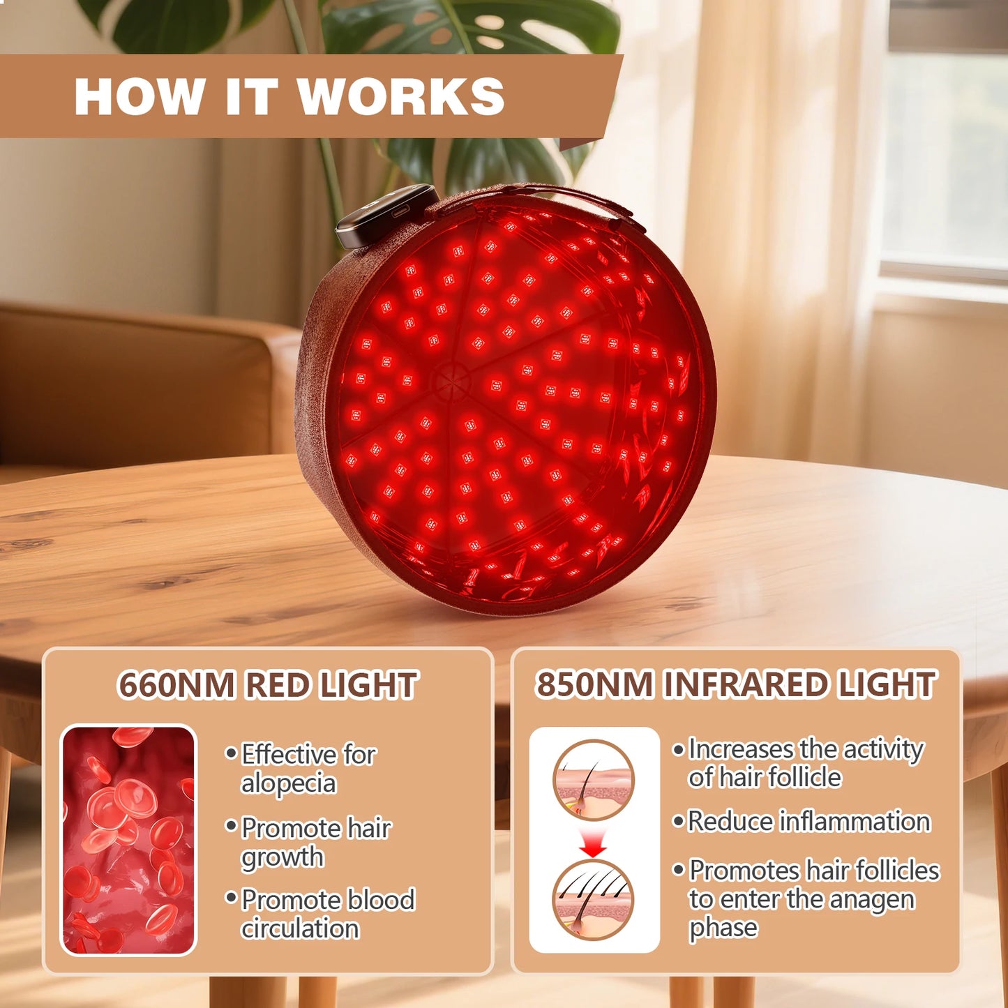 Wireless Red Light Therapy Cap for Hair Regrowth, 120 LEDs 660nm 850nm Infrared Hat for Anti-Hair Loss & Thicker Hair