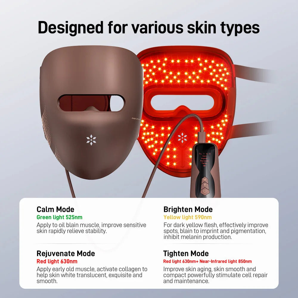 320 LED 4-Color Red Light Therapy Mask - 3D Silicone Face & Neck Skin Rejuvenation Set