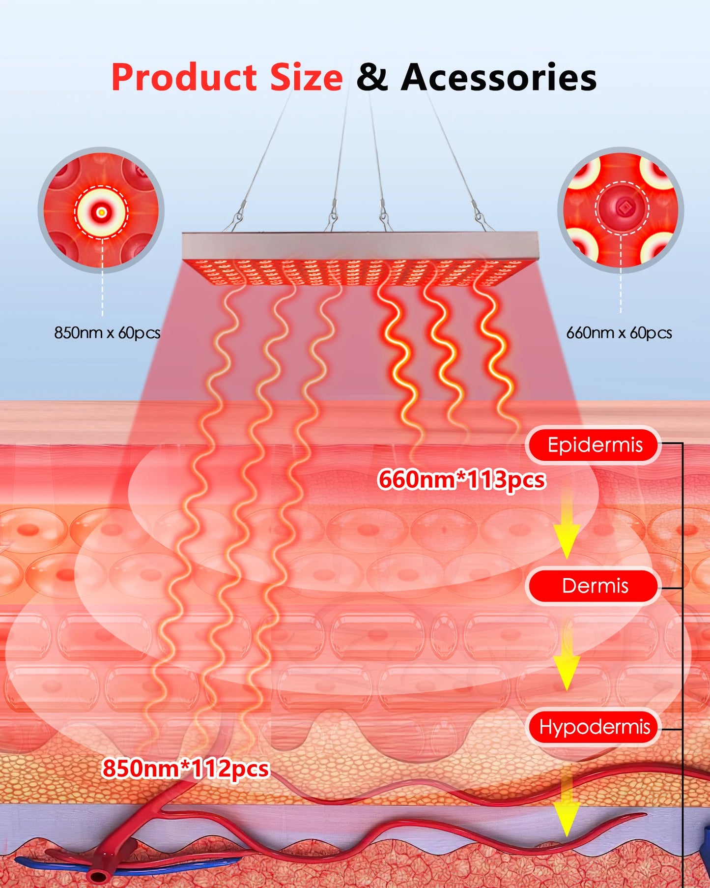 225 LEDs Red Light Therapy Panel, 660nm 850nm Infrared Light Therapy Device for Facial Anti-Aging & Body Pain Relief