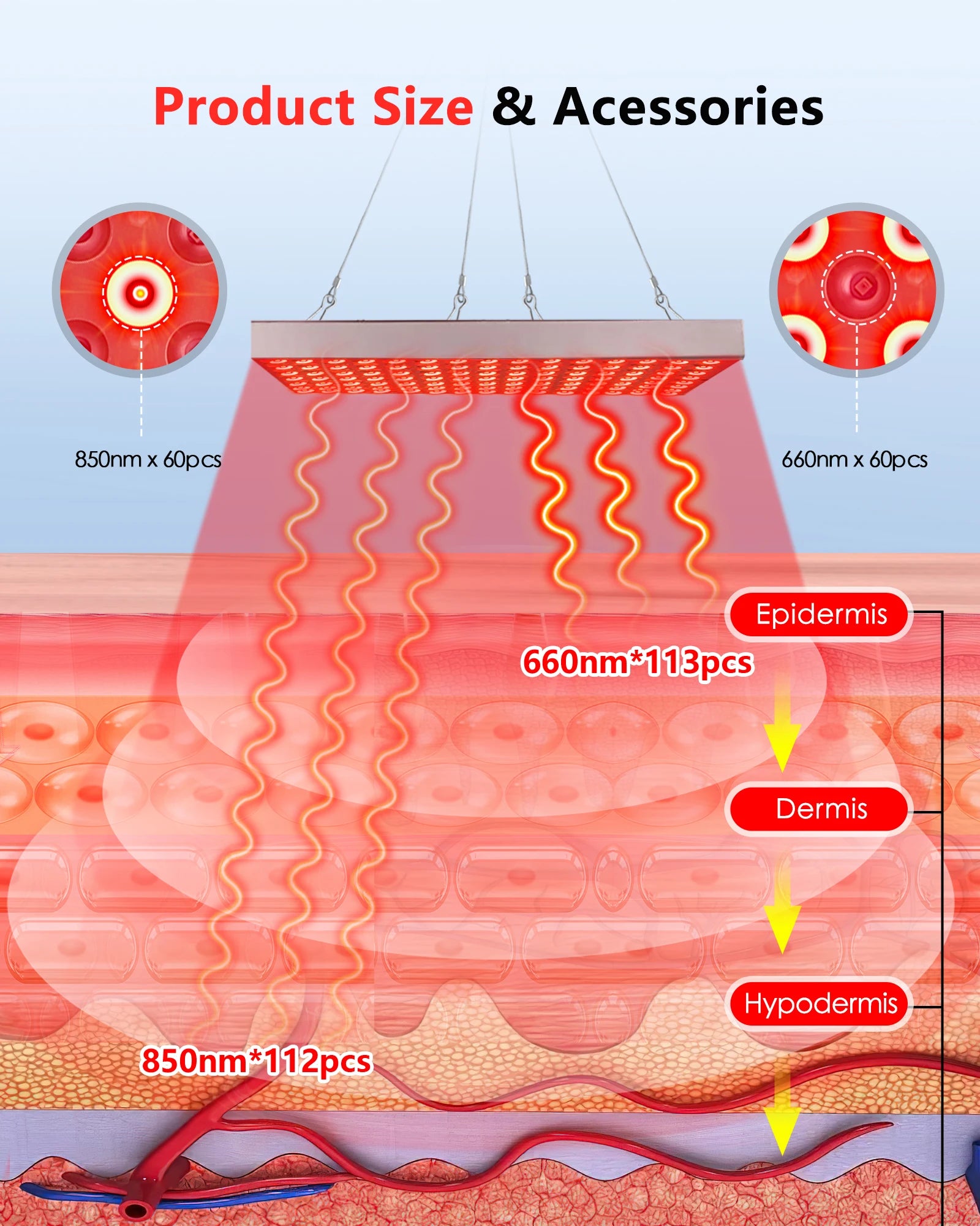 225 LEDs Red Light Therapy Panel, 660nm 850nm Infrared Light Therapy Device for Facial Anti-Aging & Body Pain Relief