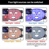 Wireless Red & Near Infrared LED Light Therapy Face Mask - 4-Color, 240 LEDs - Anti-Aging & Acne Treatment for Home Use
