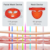 8-Color LED Face & Neck Light Therapy Mask - Professional Red Light & NIR Therapy for Anti-Aging