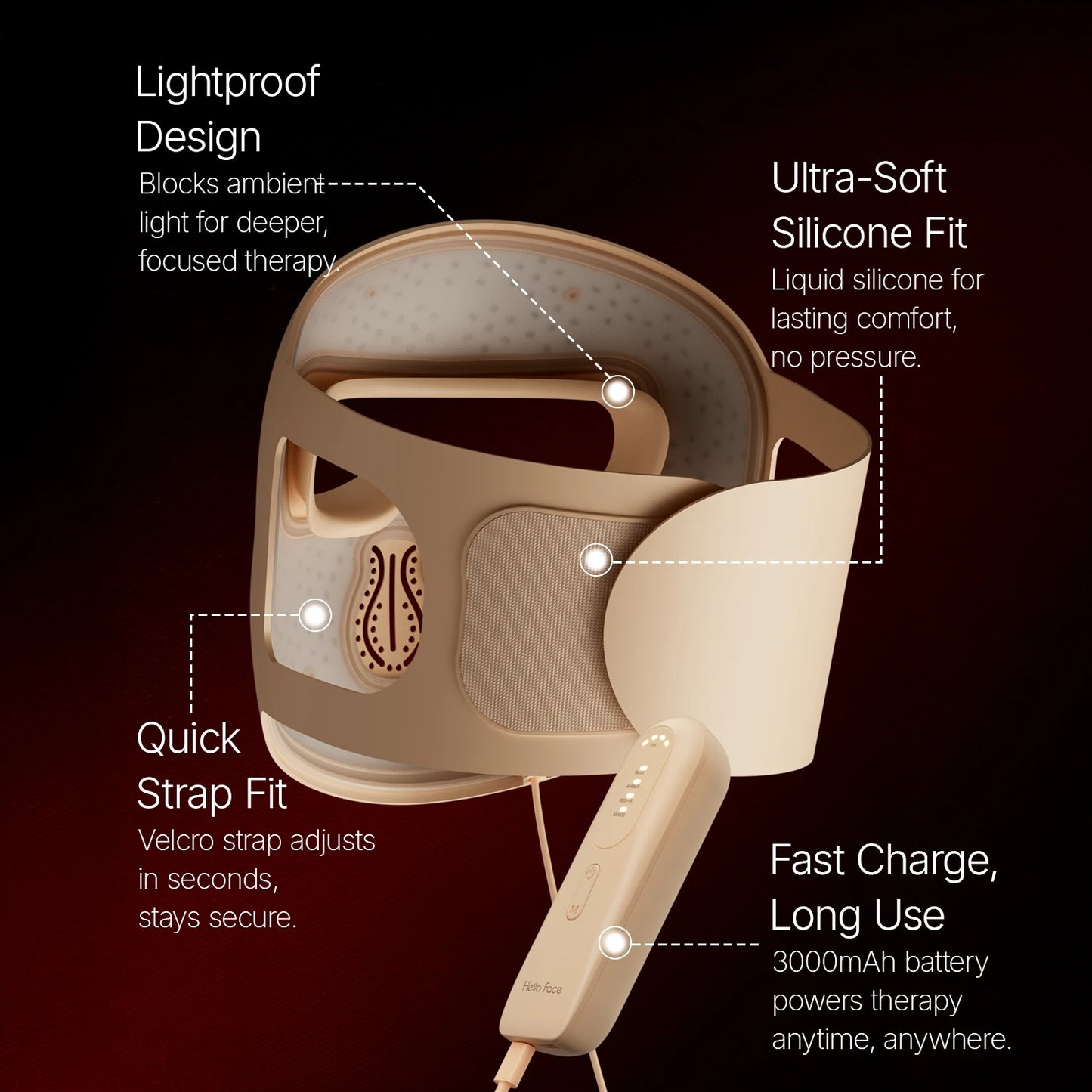 4D LED Light Therapy Facial Mask - Rechargeable Red, Blue, Amber & Near-Infrared - Anti-Aging, Acne & Skin Renewal