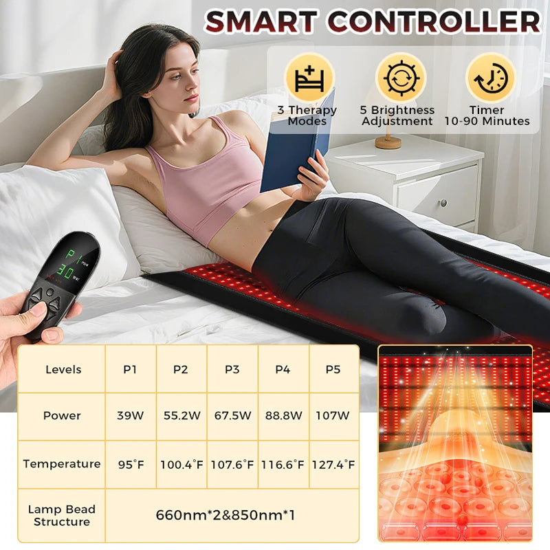 1370 LEDs Professional Red Light Therapy Pad, 660nm 850nm Infrared Body Mat for Full Body Pain Relief & Recovery