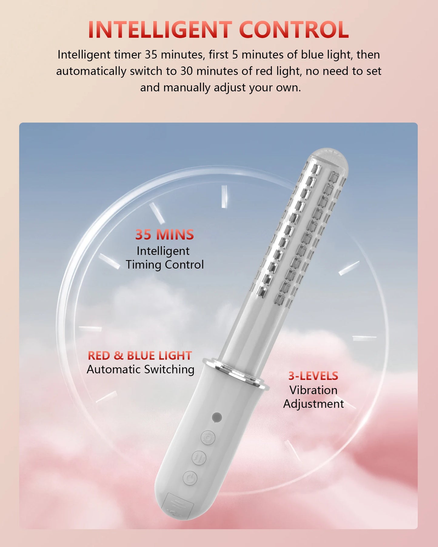 Wireless Vaginal Red Light Therapy Device, Blue Light Massager for Vaginal Tightening, Vaginitis Relief & Pelvic Care