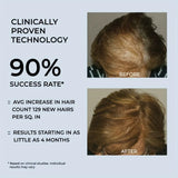 Red Light Therapy Cap | 180 LED Infrared & Red Light Device for Scalp Wellness
