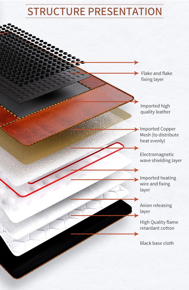 Jade & Tourmaline Far Infrared Heating Mat - Hot Stone & Negative Ion Therapy for Back Pain & Body Relax