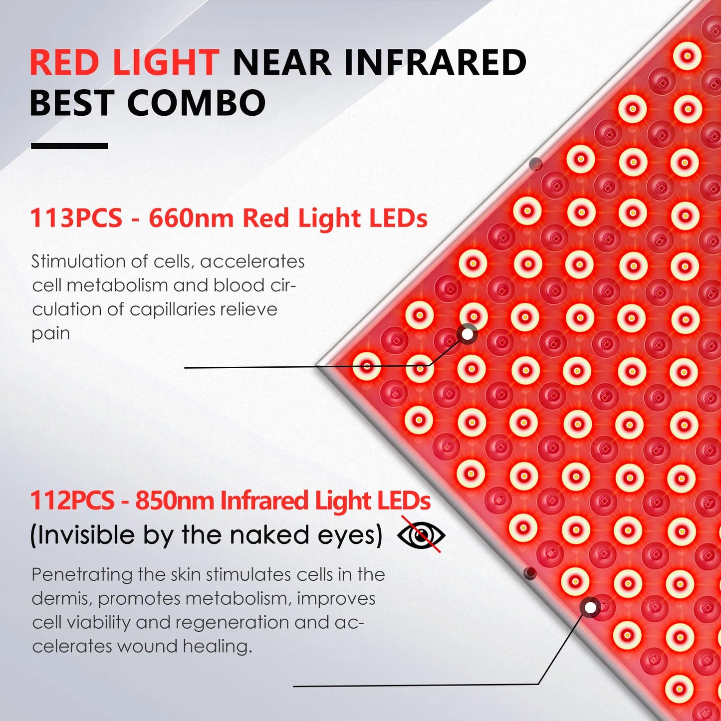 225 LEDs Red Light Therapy Panel, 660nm 850nm Infrared Lamp for Face Anti-Aging & Full Body Muscle Pain Relief (12.2")