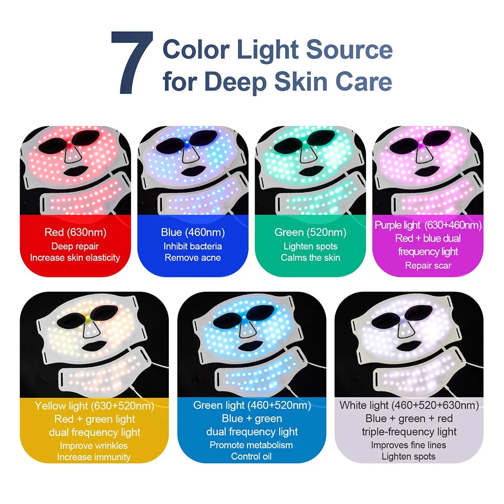 7-Color Wireless Silicone LED Mask for Face & Neck - 309 Light Beams Red Light Therapy for Anti-Aging