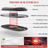 Red Light Therapy Wrist Rest for Mouse & Keyboard, 660nm 850nm Infrared Ergonomic Silicone Pad for Tenosynovitis Relief