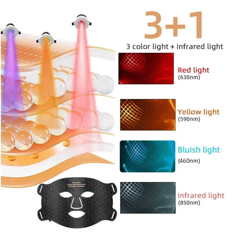 Wireless Red & Near Infrared LED Light Therapy Face Mask - 4-Color, 240 LEDs - Anti-Aging & Acne Treatment for Home Use