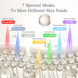 7 Color Silicone LED Face Mask, 309 LEDs Red Light Therapy Device for Anti-Aging, Skin Rejuvenation & Wrinkle Removal