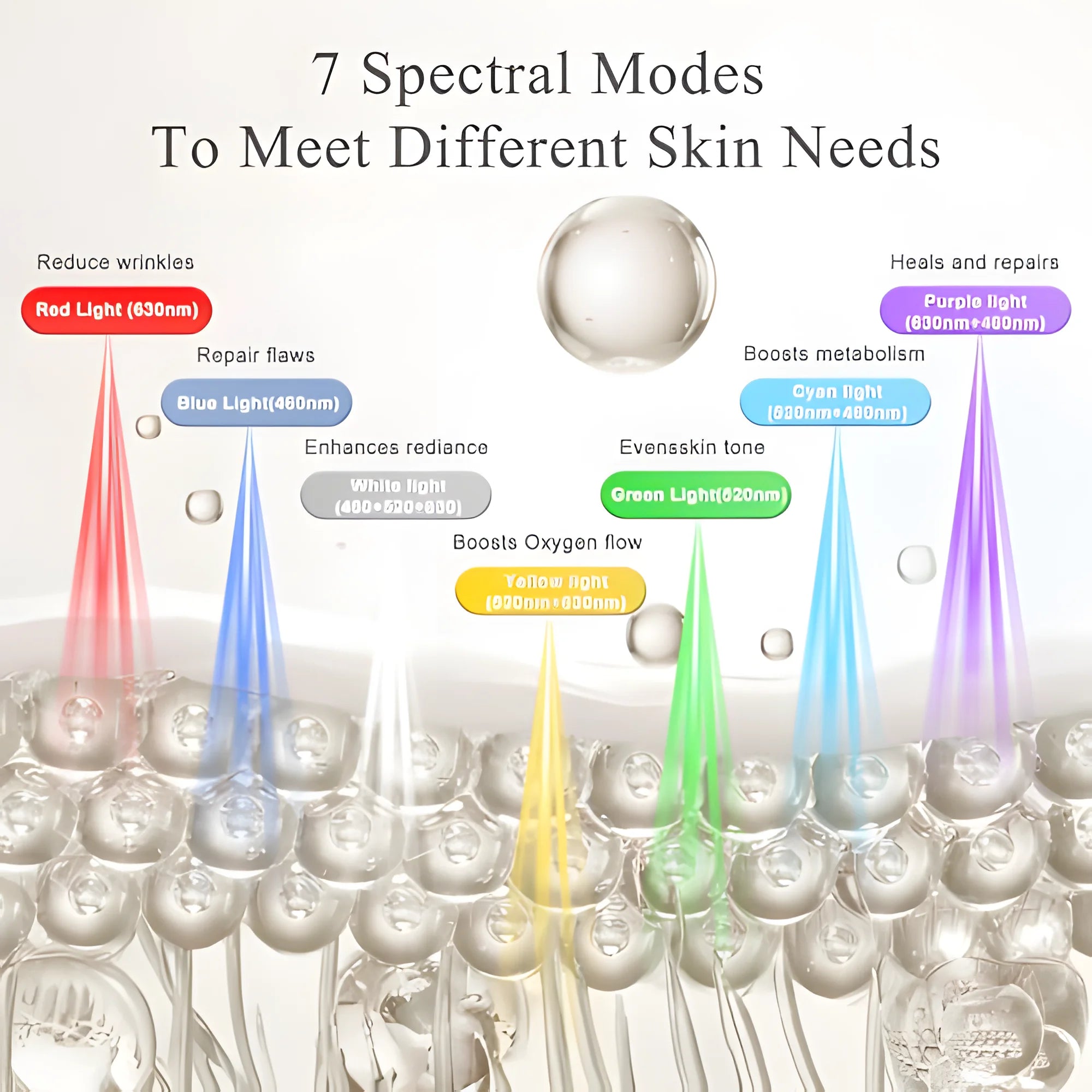 7 Color Silicone LED Face Mask, 309 LEDs Red Light Therapy Device for Anti-Aging, Skin Rejuvenation & Wrinkle Removal