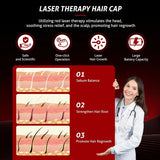 Wireless LLLT Laser Hair Growth Cap, Class II 660nm 850nm Low Level Laser Therapy Hat for Hair Regrowth & Anti Hair Loss