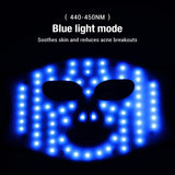 LED Facial Mask Eye Mask Photorejuvenation Beauty Device White Yellow Blue Red Light Therapy Home Rejuvenation Skin Care Machine