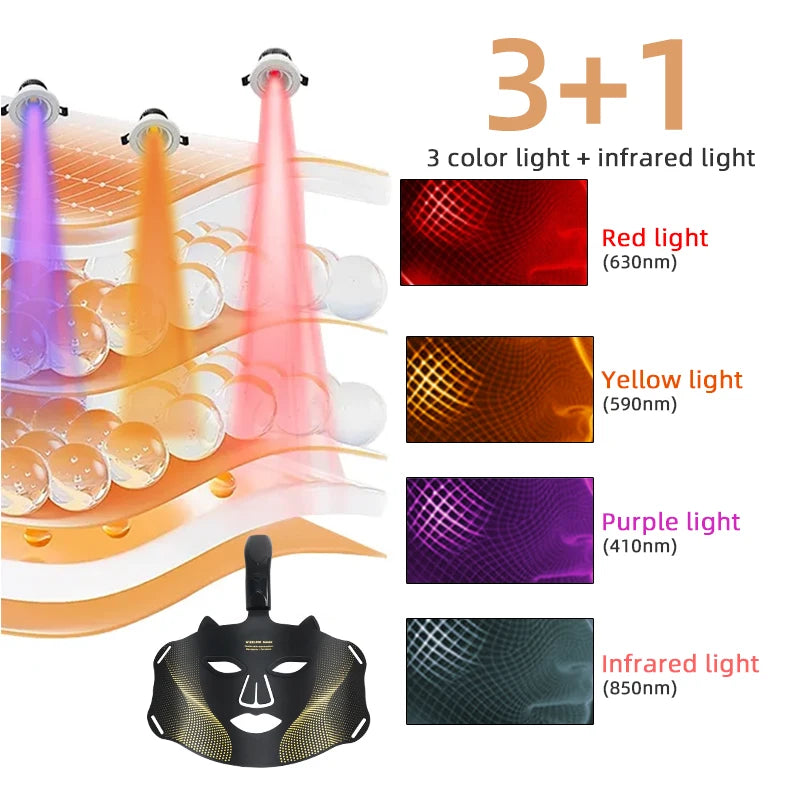 LED Cat-Ear Red Light Therapy Face Mask - Anti-Aging & Acne Treatment - Portable Photon Facial Skin Rejuvenation Tool
