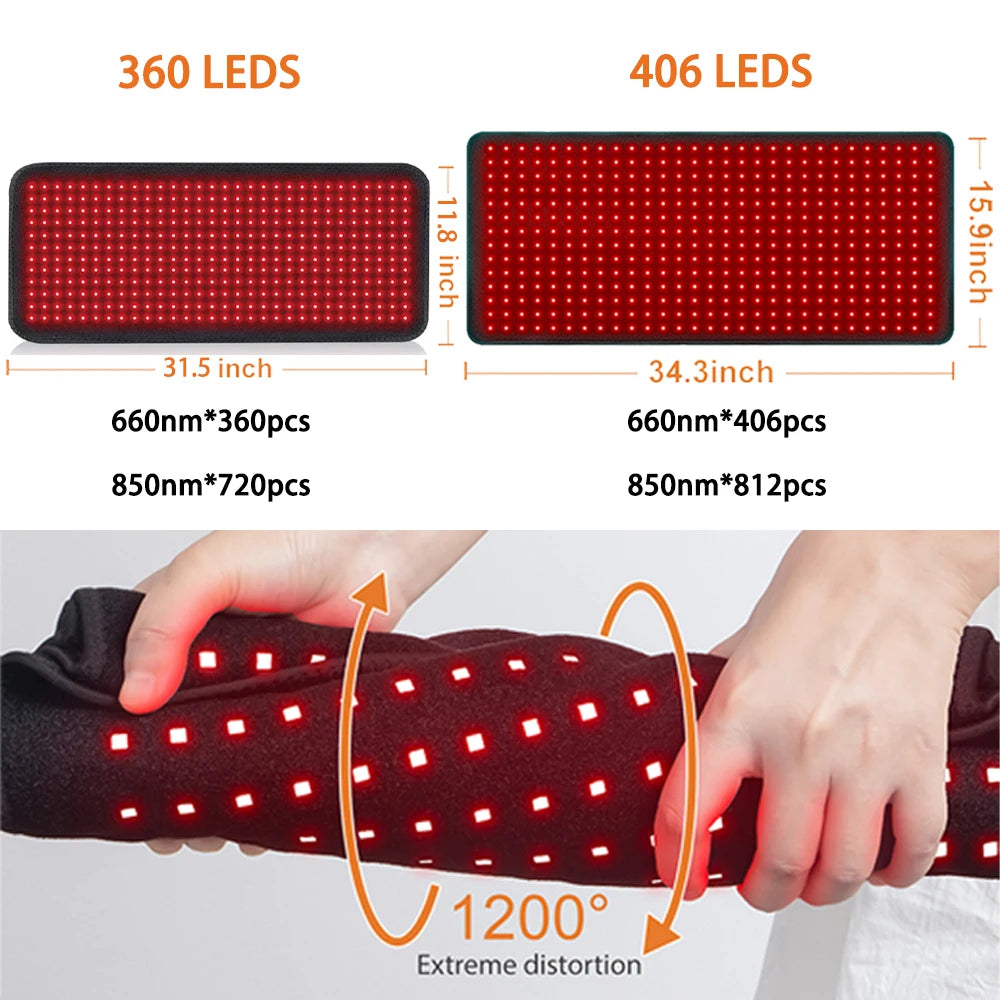 406 LEDs Red Light Therapy Mat, 34.3"x15.9" Large Infrared Pad with 60W Power & 180mw/cm² for Back Waist Pain Relief